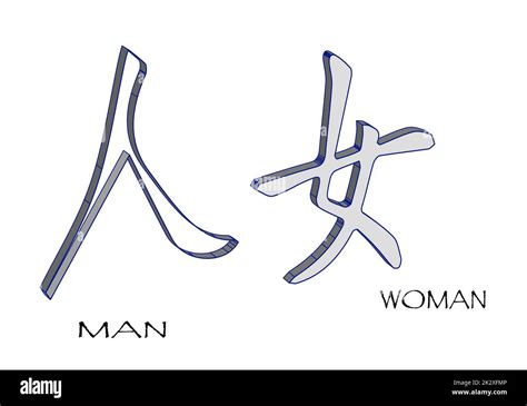 chinese symbol for man